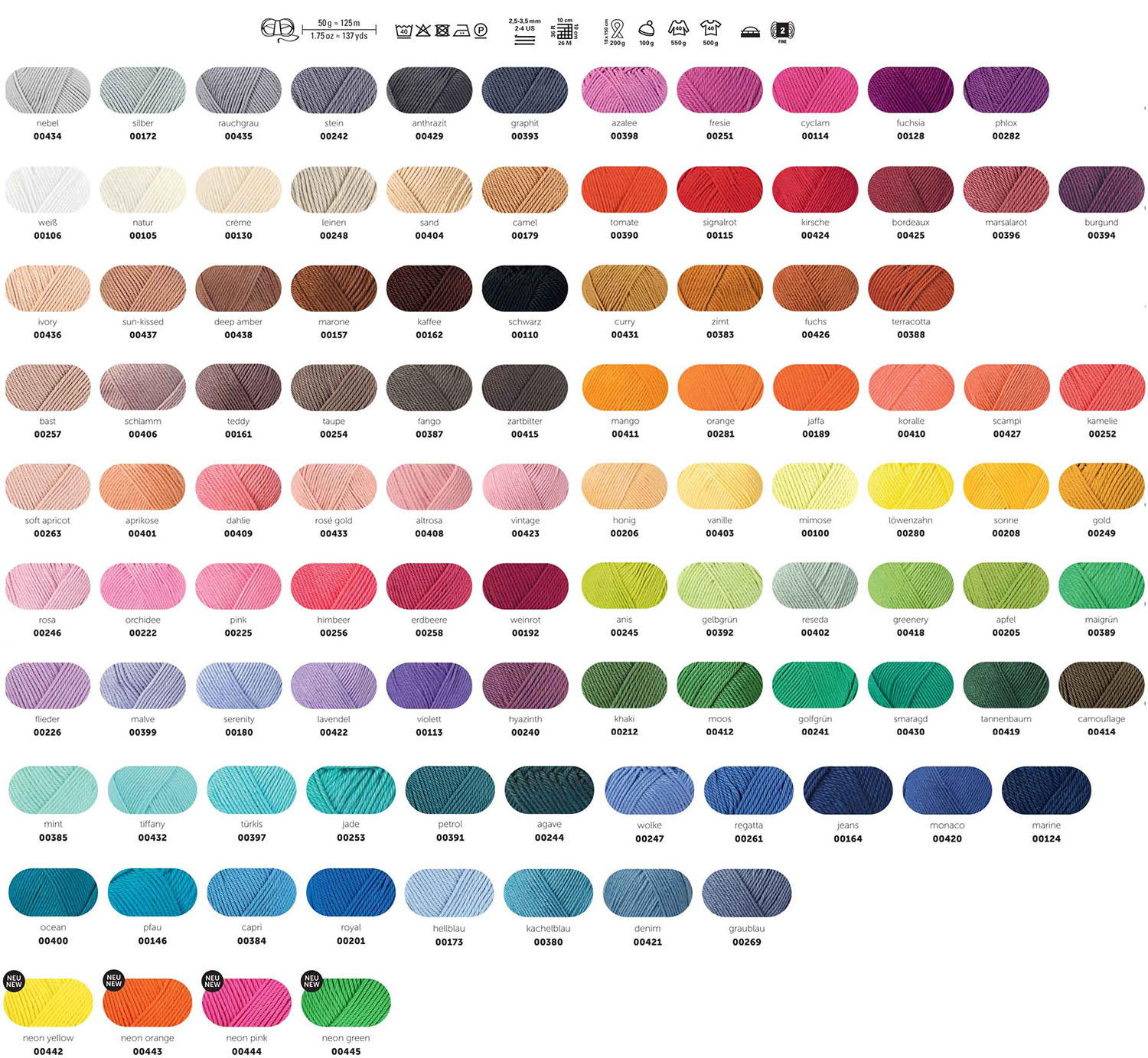 Catania Schachenmayr