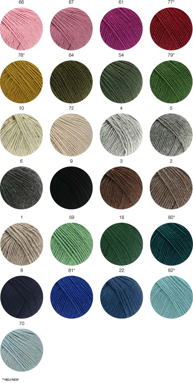 Alpina Landhauswolle Lana Grossa Farbkarte