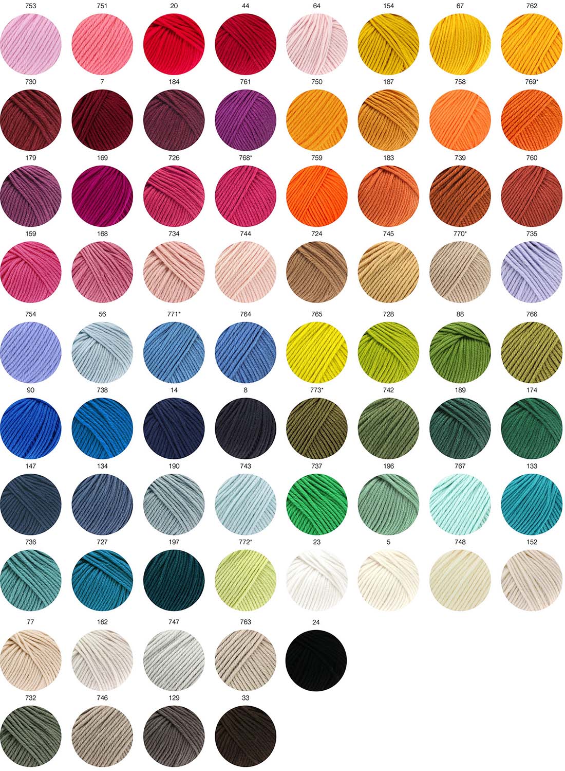 Bingo Uni Lana Grossa Farbkarte