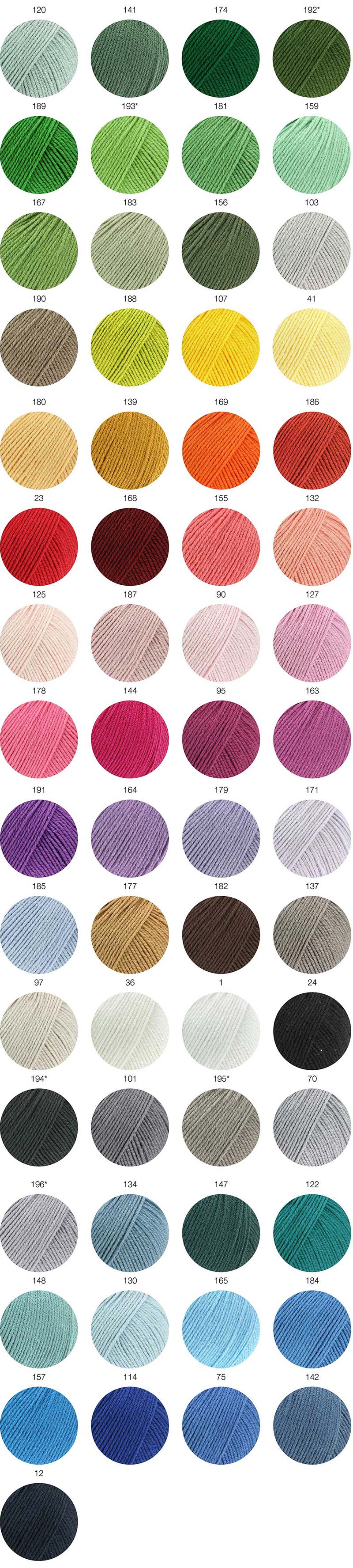 Elastico Farbkarte Lana Grossa