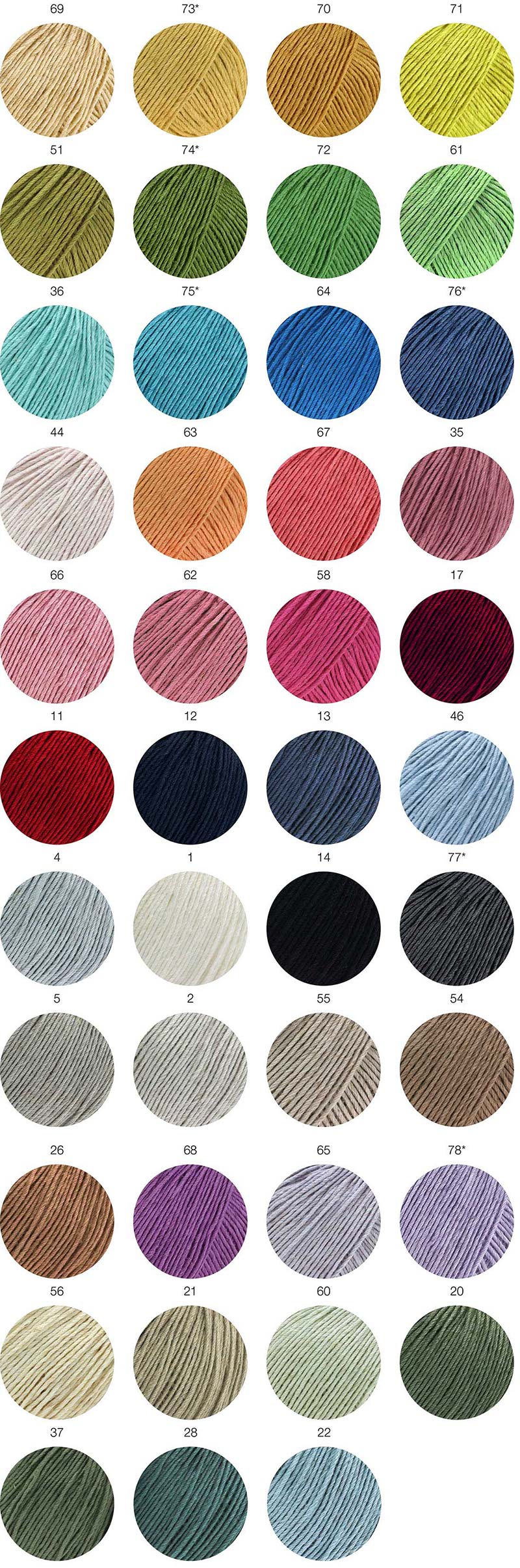 Solo Lino Farbkarte Lana Grossa